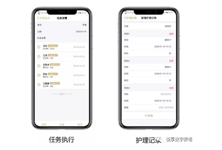 养老院服务质量建设：“心动”？不如“行动”(图11)
