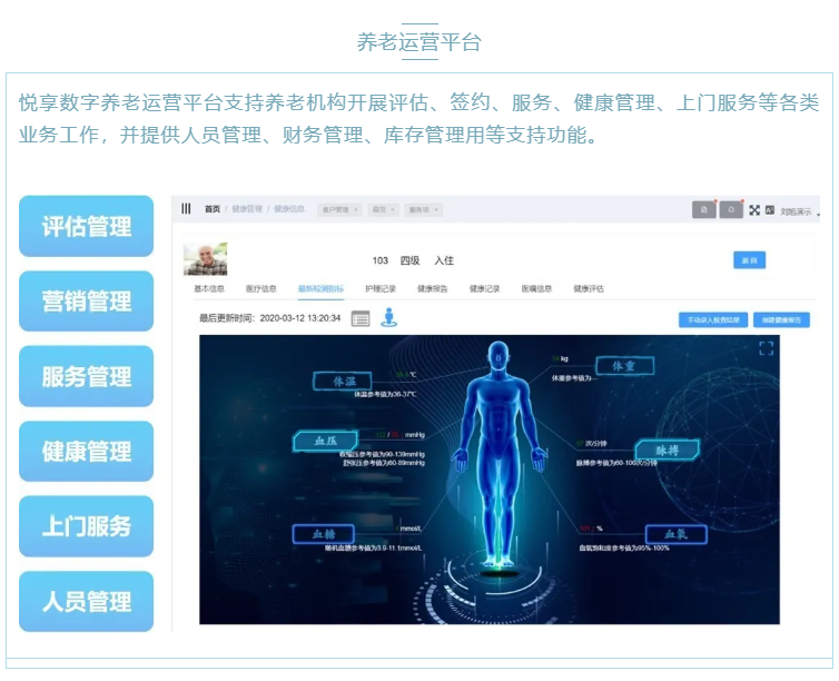 喜大普奔！悦享数字“数字化养老解决方案”入选三部委《智慧健康养老产品及服务推广目录（2020年版）》(图2)