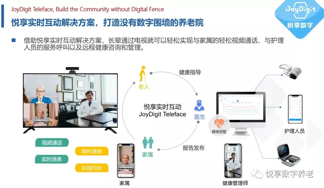 做有温度的适老化服务，助力老年人跨越“数字鸿沟”(图9)
