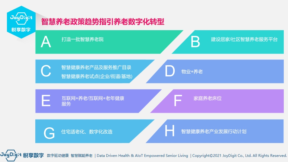 悦享数字授课山东省养老服务信息化应用示范培训班(图2) 悦享数字授课山东省养老服务信息化应用示范培训班(图2)